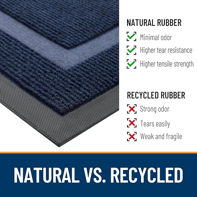 OLANLY Front Door Mat Indoor Outdoor Entrance, Waterproof All-Season,