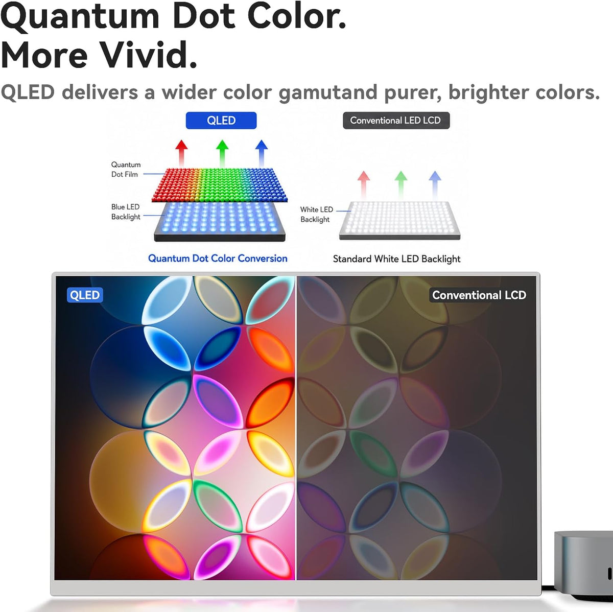 EHOMEWEI N1 16" 2.5K QLED 120Hz Portable Monitor with Detachable Stand