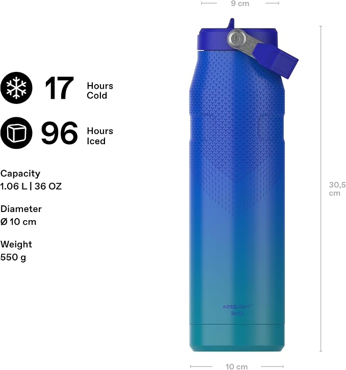 Stanley 1913 Flip Straw Sports Water Bottle 1.06L