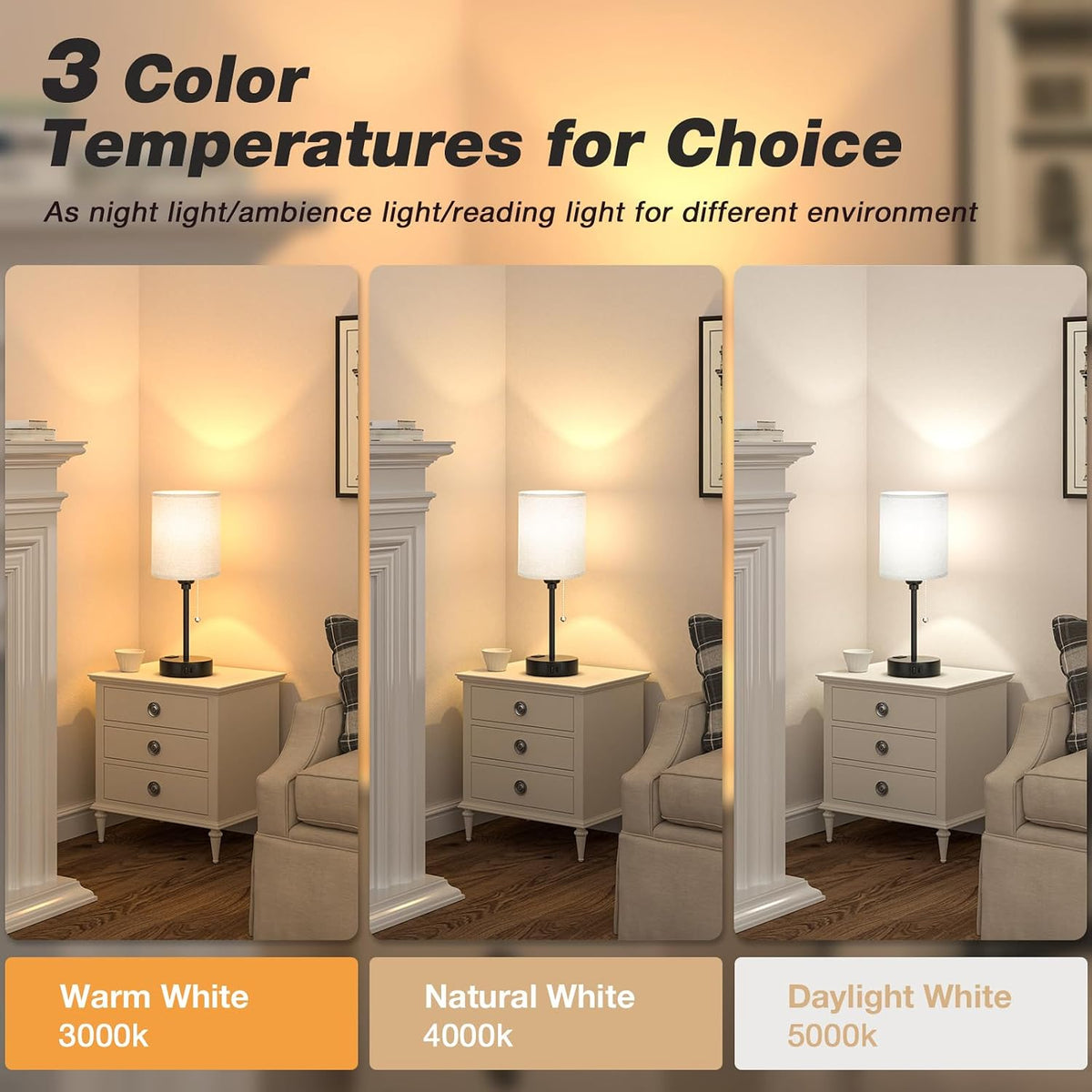 Small Bedside Table Lamp for Bedroom - Desk Lamp with USB Ports for Dorm