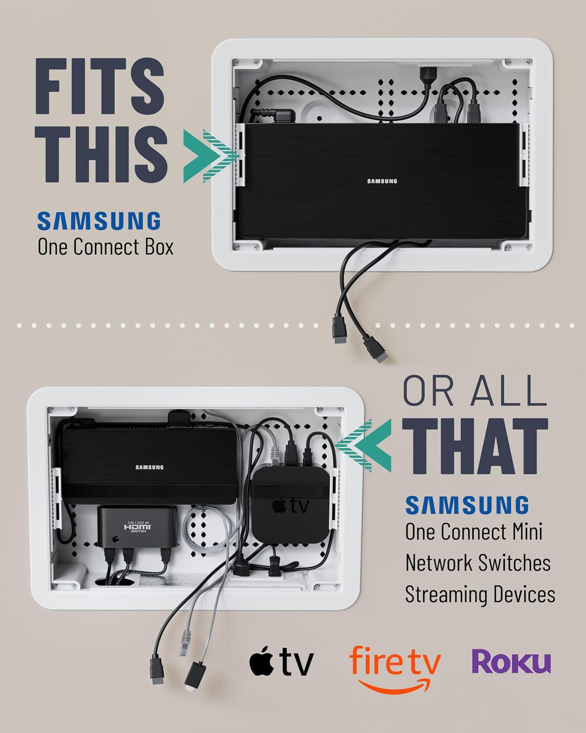 ECHOGEAR 9” in Wall TV Media Box – WiFi Friendly Cable Management Kit