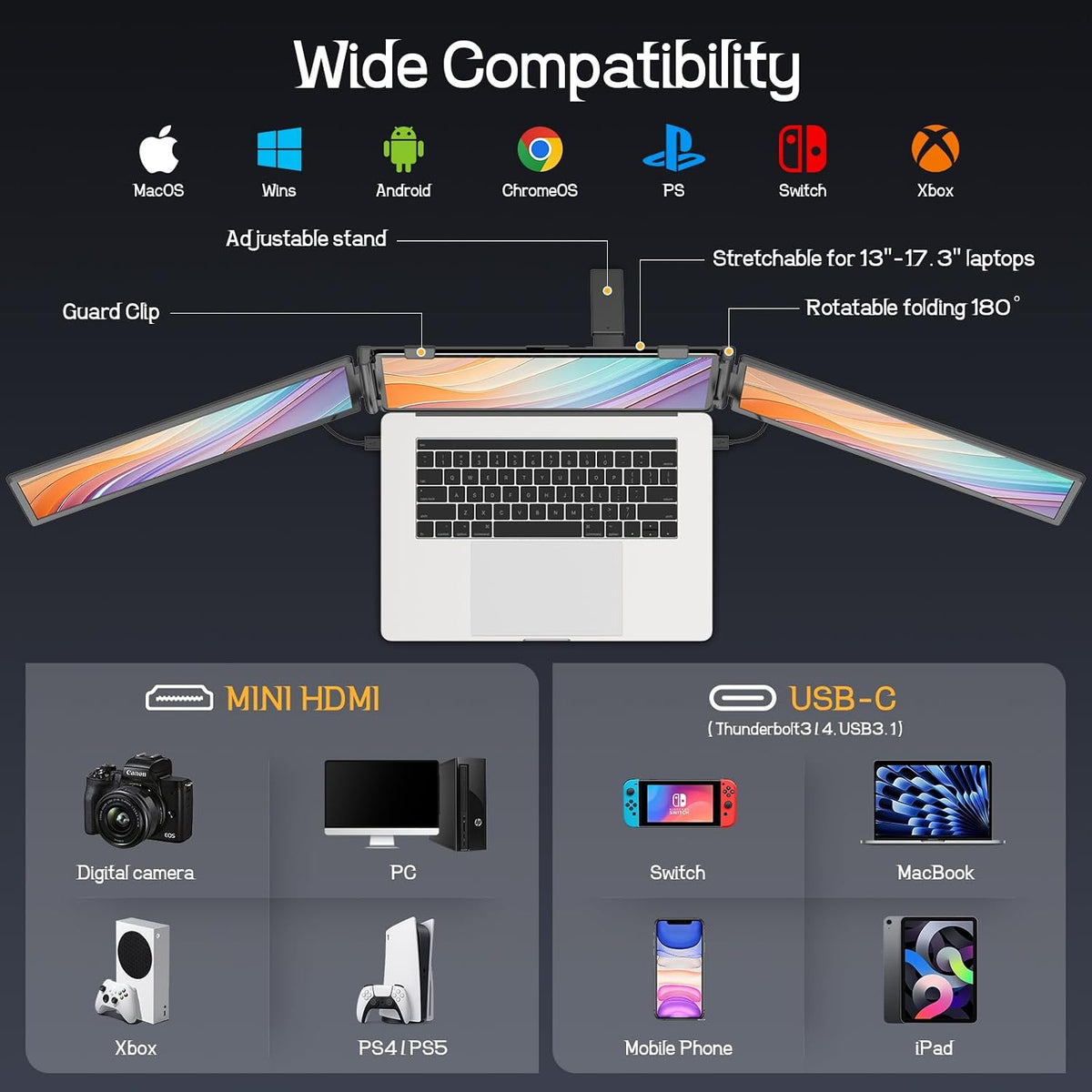 Laptop Screen Extender, 14'' FHD 1080P Ultra-Slim Triple Portable Monitor for Laptops, Two Cable USB-C Travel Monitor Extender Plug & Play for 13"-17" Laptop, Compatible with Wins/Mac/Android/Chrome