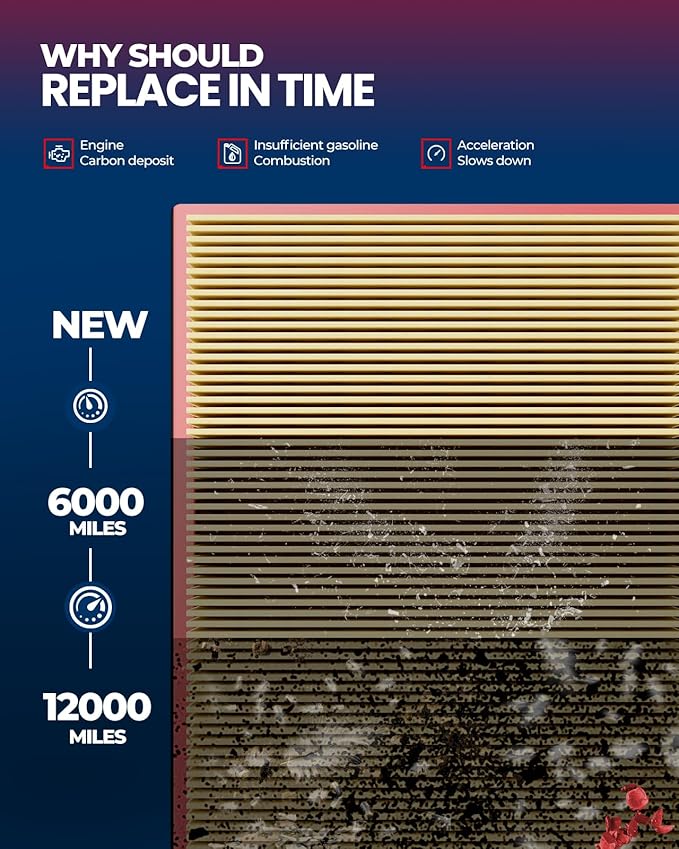 KAX Engine Air Filter, CA12375 Replacement