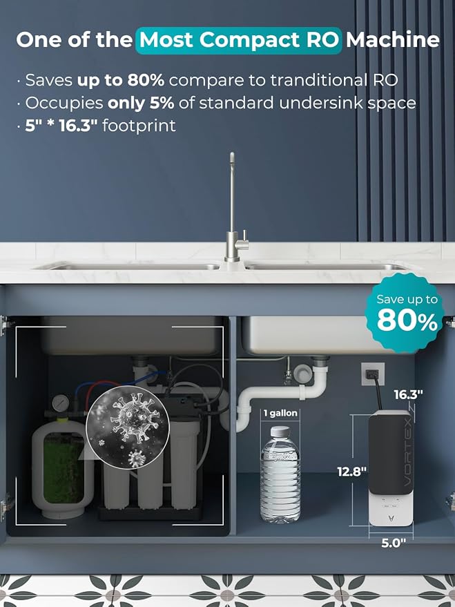 VIOMI® RO Water Filtration System, TDS PFOS&PFOA Reduction, 9 Stage Reverse