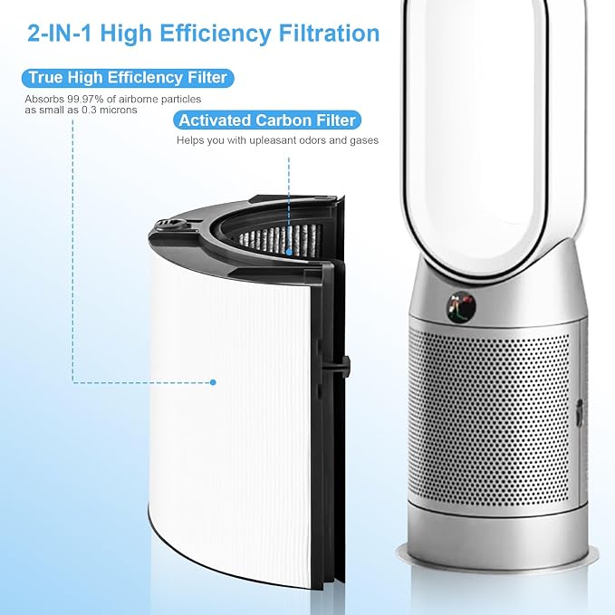 Replacement True Filter for Dyson TP04 TP06 TP07 TP09 TP10 HP04 HP06 HP07 HP09