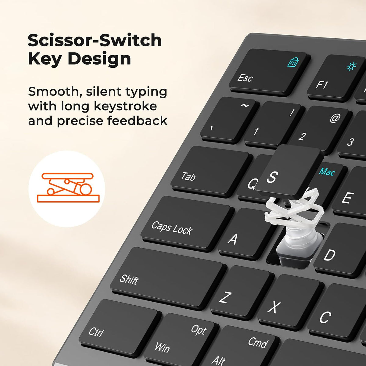 MEETION Rechargeable Bluetooth Keyboard and Mouse Combo, Scissor-Switch