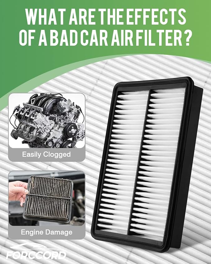 Cabin & Engine Air Filter Fit for Acura TLX 2021-2025 2026 L4 2.0L, Honda