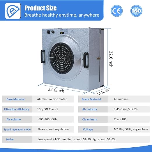 FFU HEPA H14-Filter Laminar Flow Hood Updated FanFilter Unit（Include HEPA