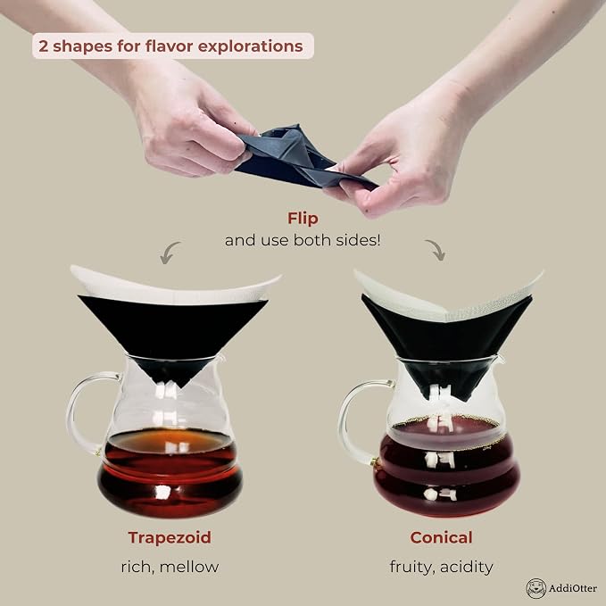 Pour-over Coffee Set Fit for 1-2 Cup Coffee Brewing at Home/Outdoors, Includes