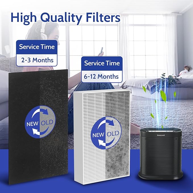 6 Pack HPA300 HEPA Filter Replacement