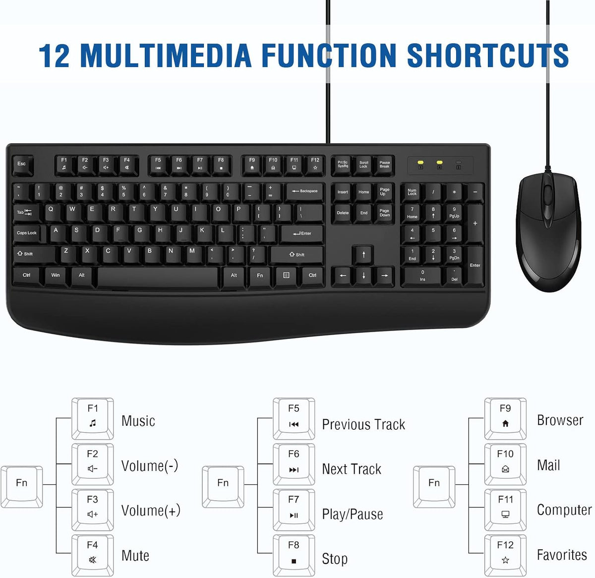 EDJO Wired Keyboard and Mouse Combo,Ergonomic with Palm Rest(2 Pack)