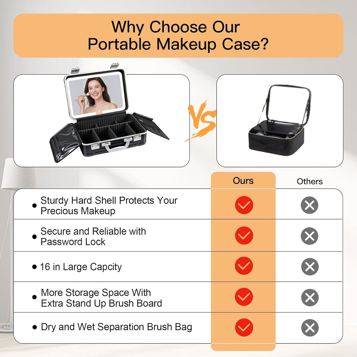 BEAUTY CASE Makeup Case with LED Mirror, 16 inch PC and Aluminum Shockproof Hard Shell Cosmetic Organizer Case, Portable Travel Vanity Box with Brush Board, Combination Lock, Black