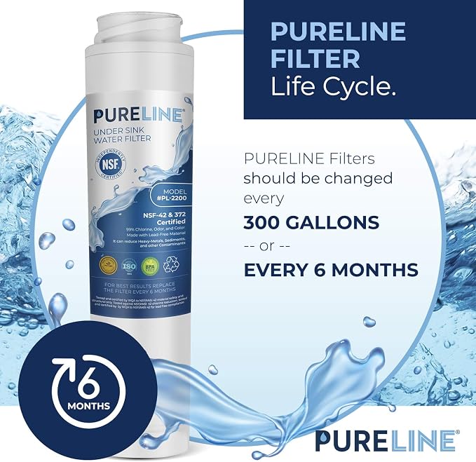 Pureline FQSLF Under Sink Water Filter Replacement. Compatible