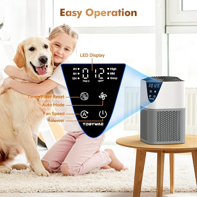 Air Purifiers for Home Large Room up to 1750 Sq Ft, H13 True HEPA Filter Air