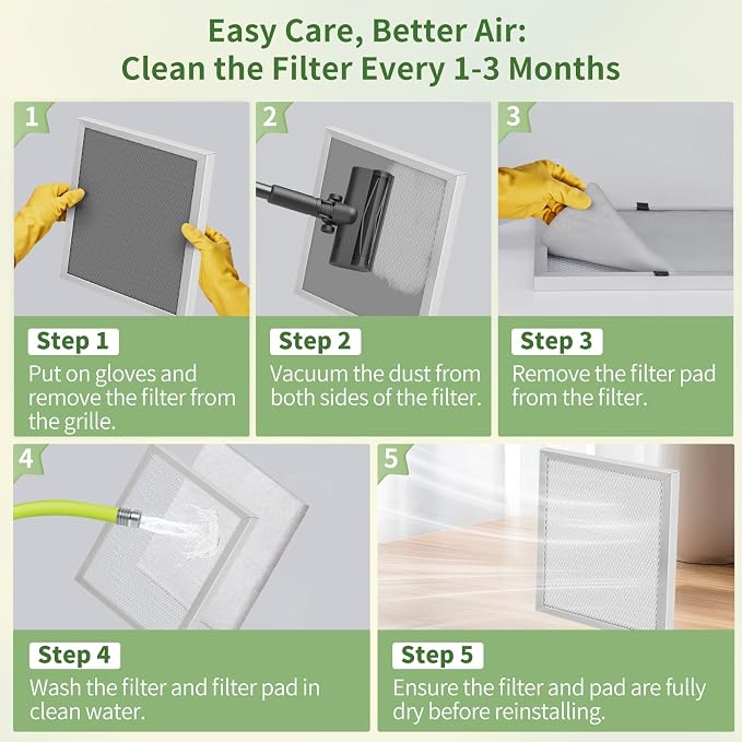 14x30x1 Reusable Air Filter MERV 8 Washable Furnace & AC Filter