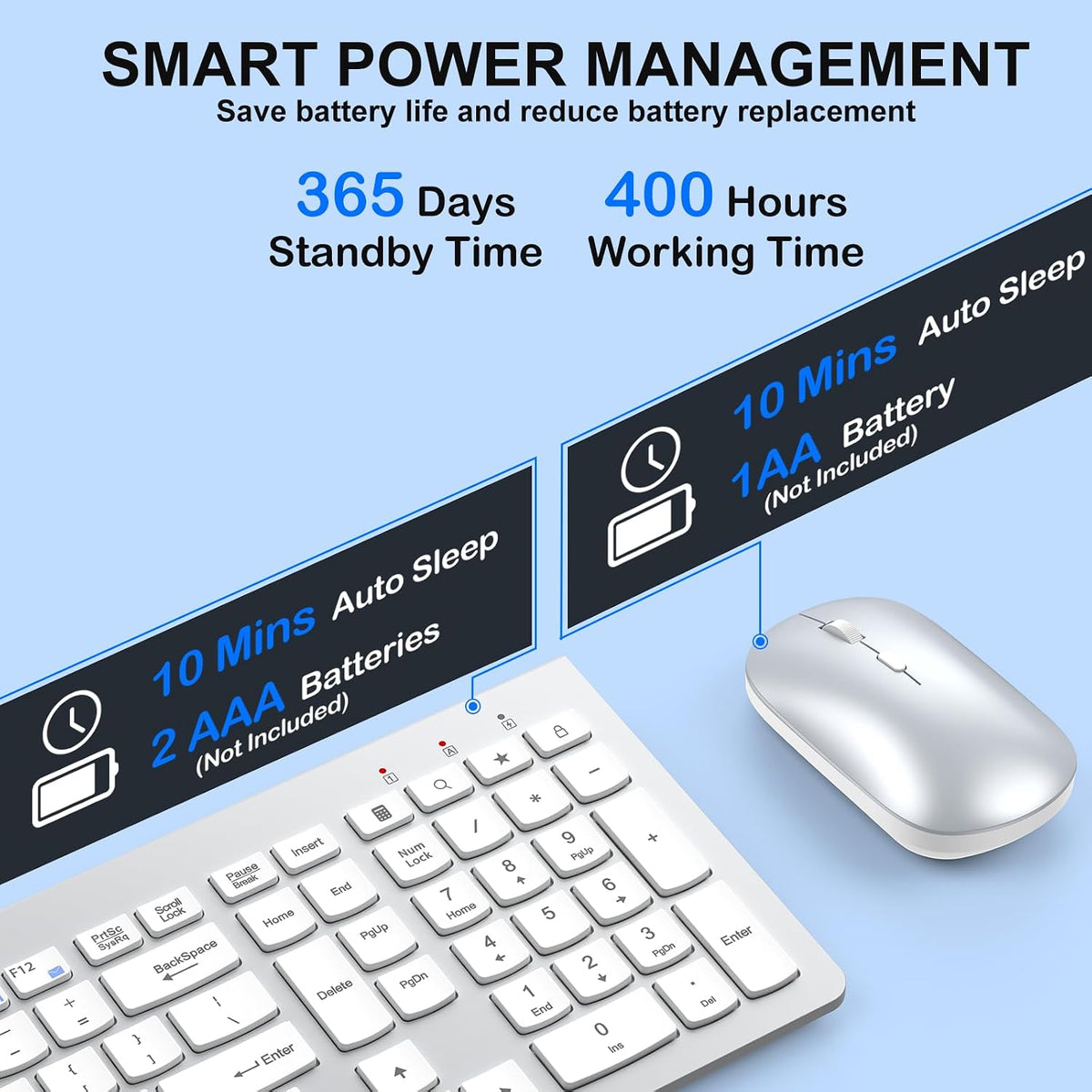 Ergonomic Ultra Slim Wireless Keyboard and Mouse Combo,2.4G Lag-Free,Silver