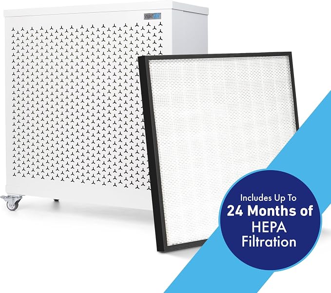 Smart Air Blast Mini True H13 HEPA Replacement Filter – 99.97% Particle