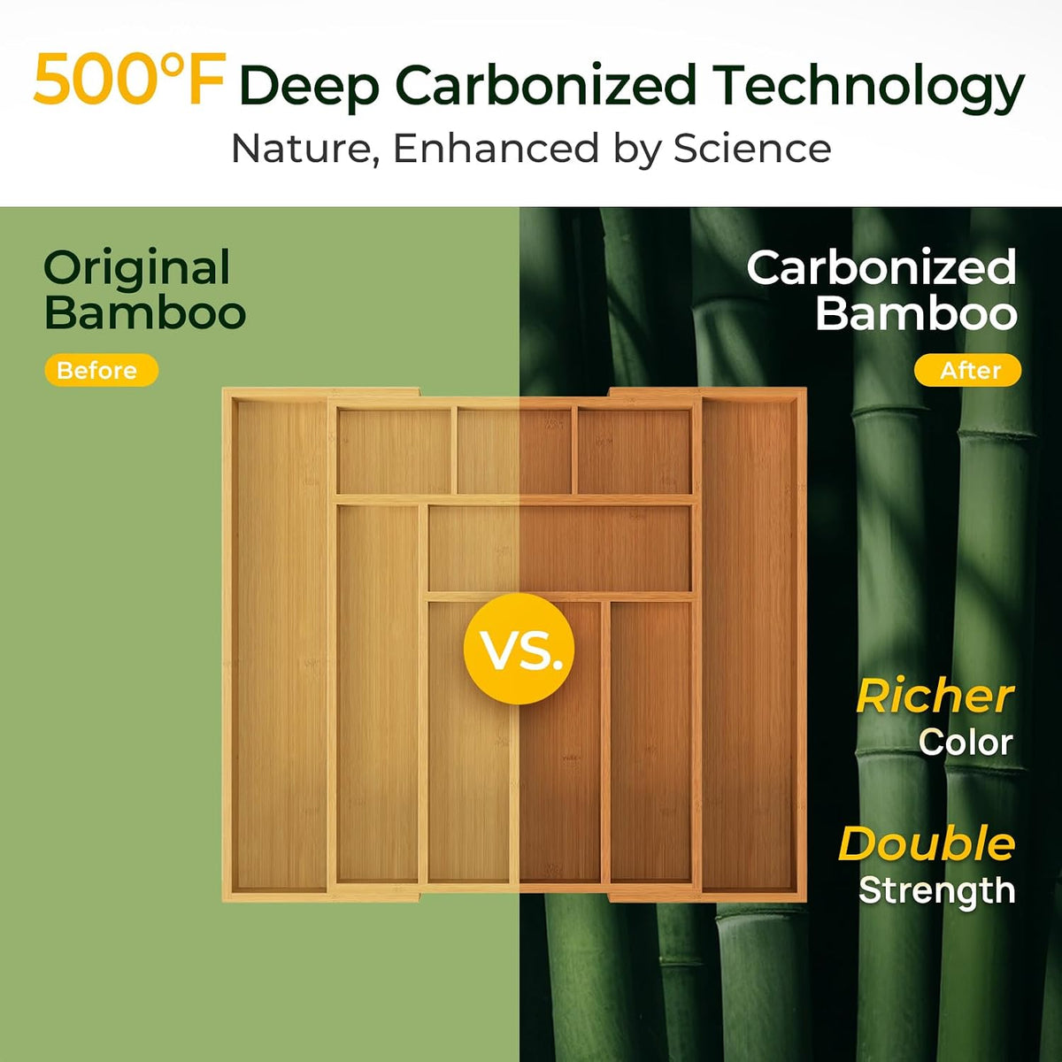 keechee 6-Piece Bamboo Drawer Organizer Set, 2.2" Deep Multi-Use Organizers for Utensils, Silverware, Cutlery, Desk, Bathroom, Junk Drawer & Makeup, Non-Slip Feet Included.