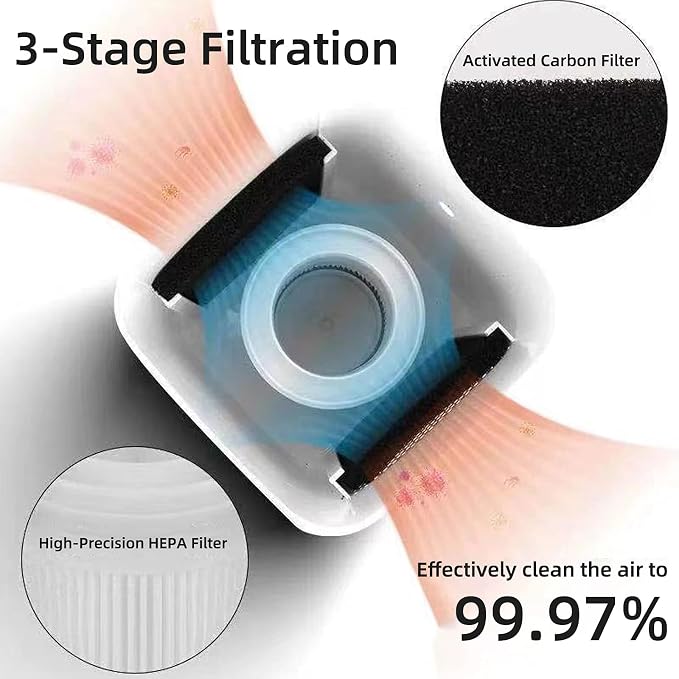 Desktop Air Purifier with HEPA Filter