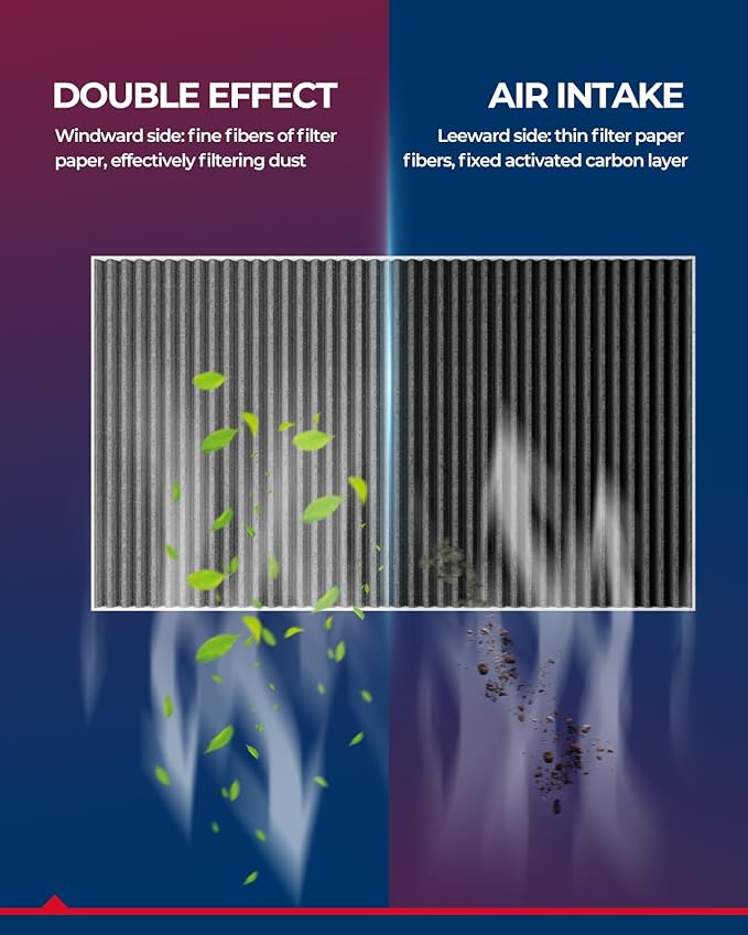 KAX Cabin Air Filter, CF11671 Replacement