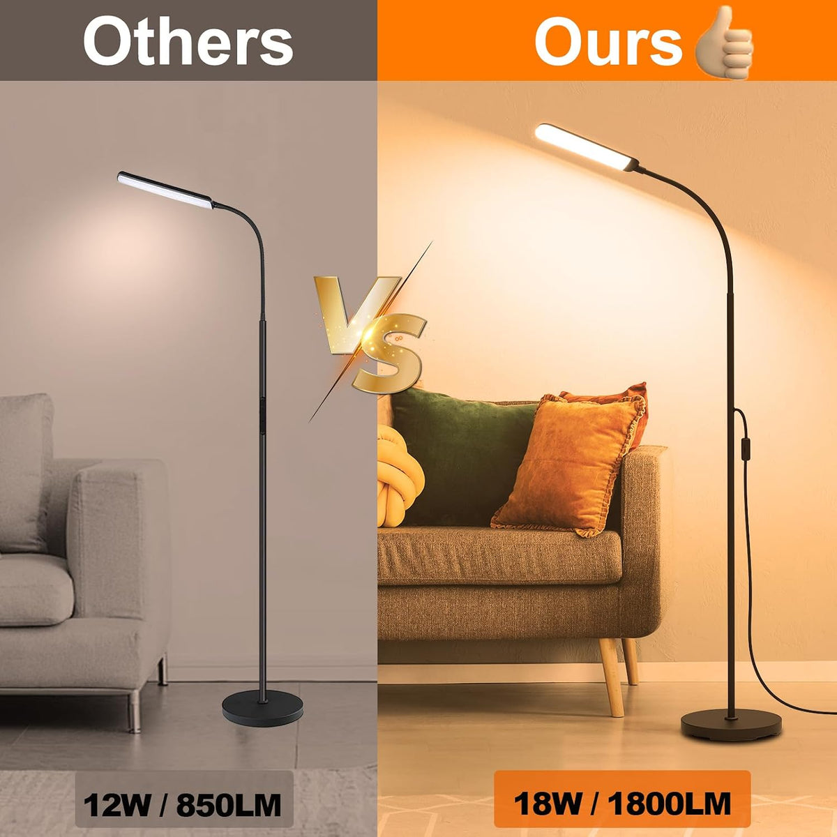Floor Lamp, 18W 1800LM Super Bright LED Floor Lamps for Living Room with Remote, Stepless Dimming Color Temperature & Brightness, Modern Adjustable Neck Standing Lamp Ideal for Bedroom, Office, Study
