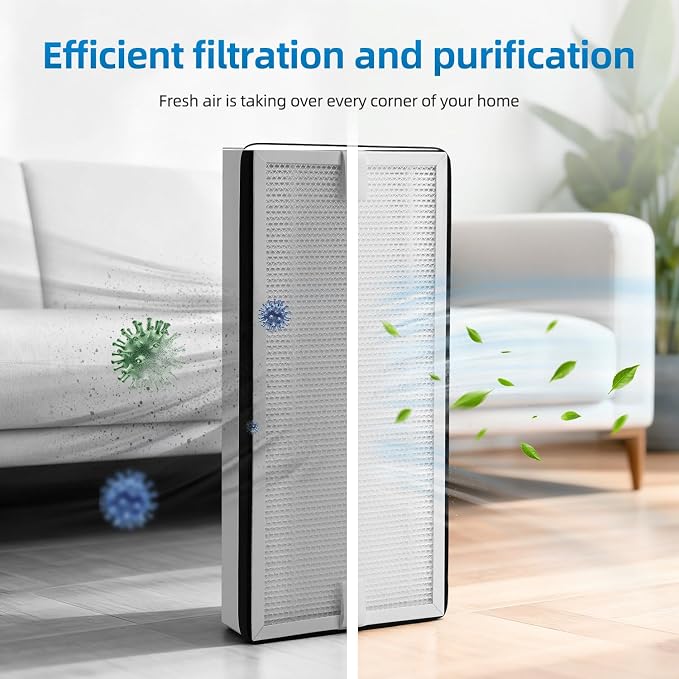 PP2301 Filter Replacement Compatible