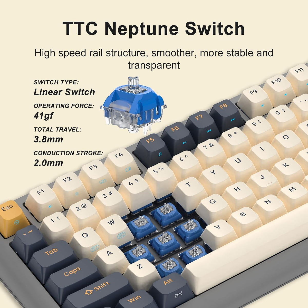 F75 Mechanical Keyboard, 75% Hot Swappable Gasket Structure Tri-Mode Gaming Keyboard, 81 Keys RGB Bluetooth Wireless Keyboard with Linear Switch, PBT Keycaps, Screen for Windows Mac (Gray)