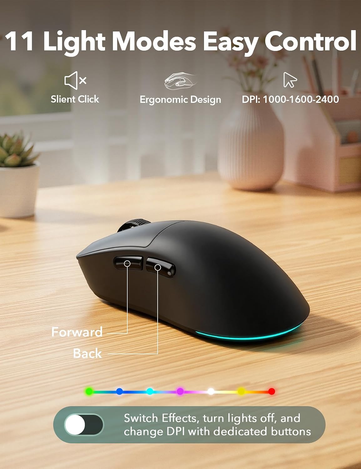 Wireless Keyboard and Mouse Backlit - Round Keycaps, Magnetic Wrist Rest