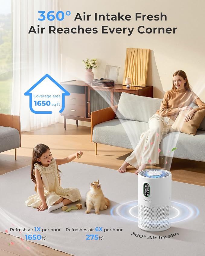 Air Purifiers for Home Large Room up to 1650 ft², WESTHEY H13 True HEPA Air