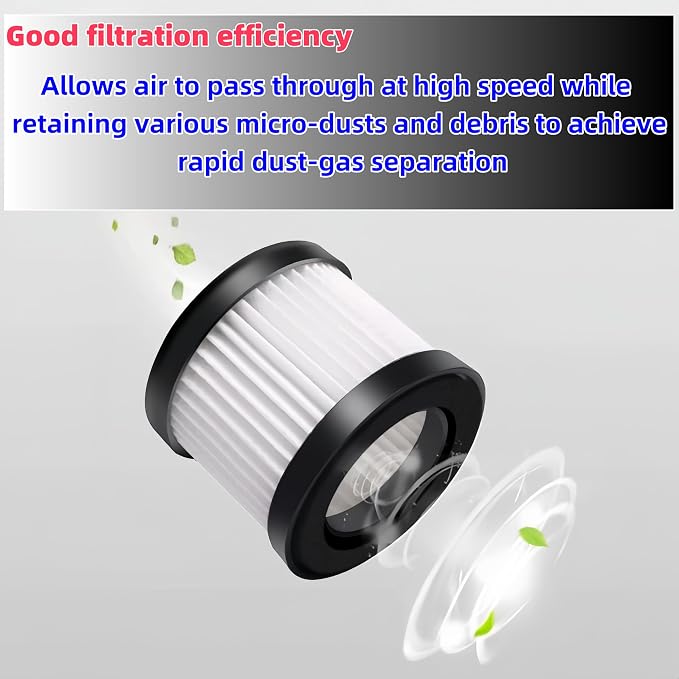 DCV501HB DCV5011H Replacement HEPA Filters. Compatible