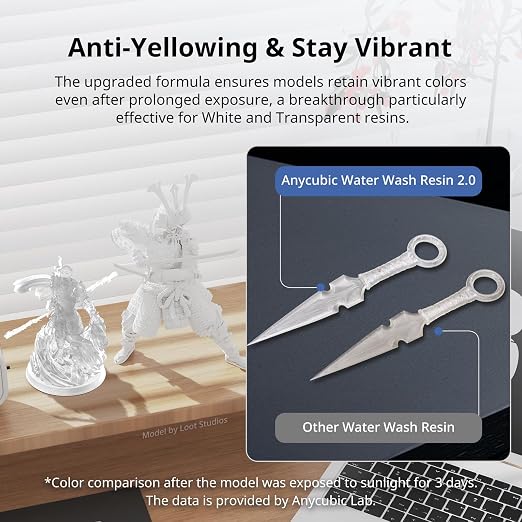 ANYCUBIC Water Washable 3D Printer Resin 2.0, 405nm High Precision 3D Resin