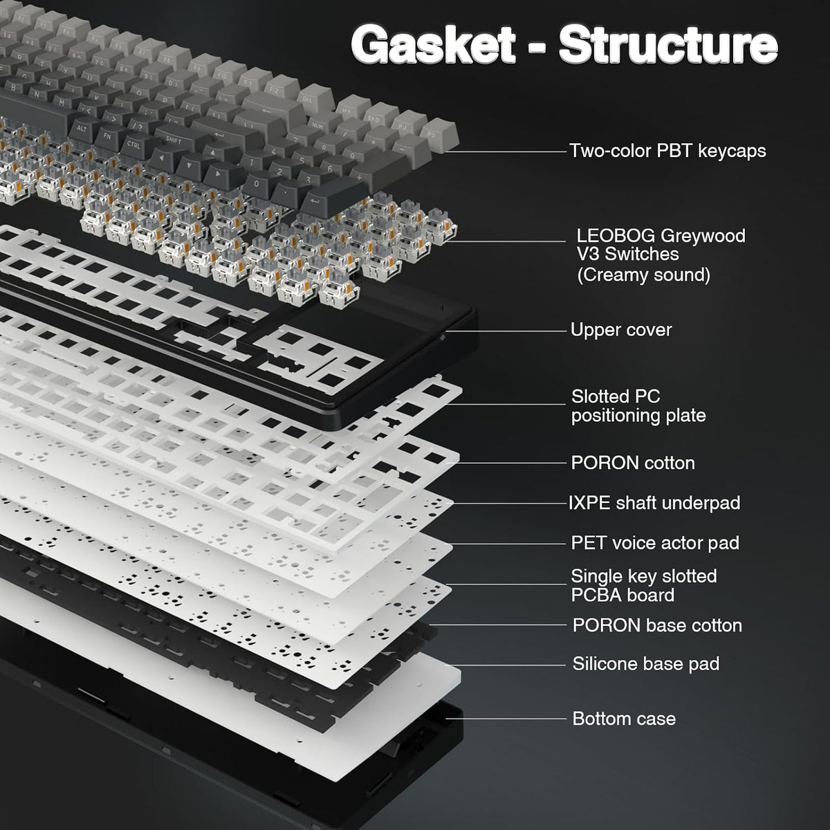 AULA F99 Wireless Mechanical Keyboard,Gasket Structure Hot Swappable Custom Keyboard,RGB Backlit,Creamy Sound,Side Printed PBT Keycaps,2.4GHz/USB-C/BT5.0 Computer Gaming Keyboards