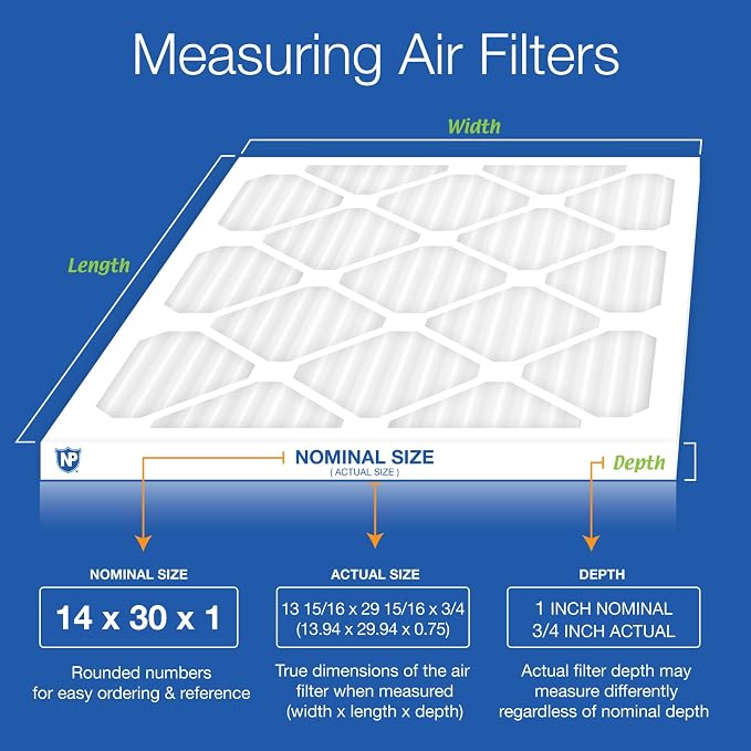 Nordic Pure 14x30x1 Pleated MERV 14 Air Filters 2 Pack