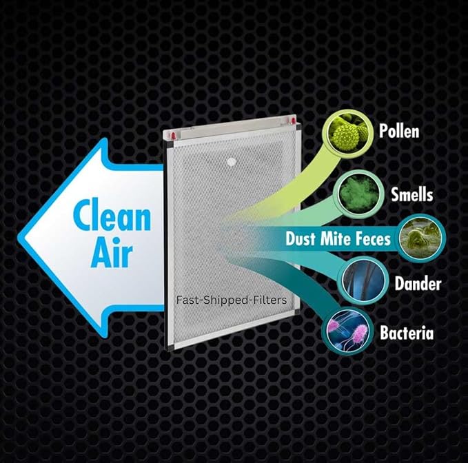 Fast-Shipped-Filters 7 Pack Replacement Filter Pads Compatible