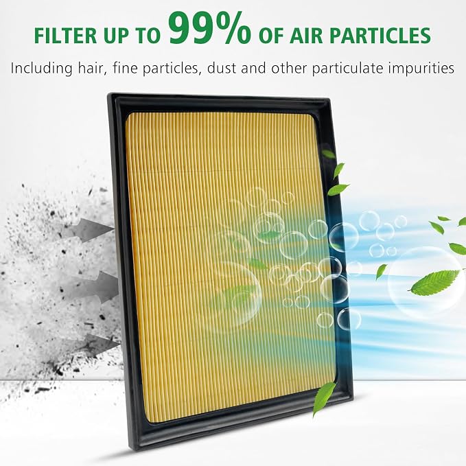3PCS Cabin Engine Air Filter Kit Fits