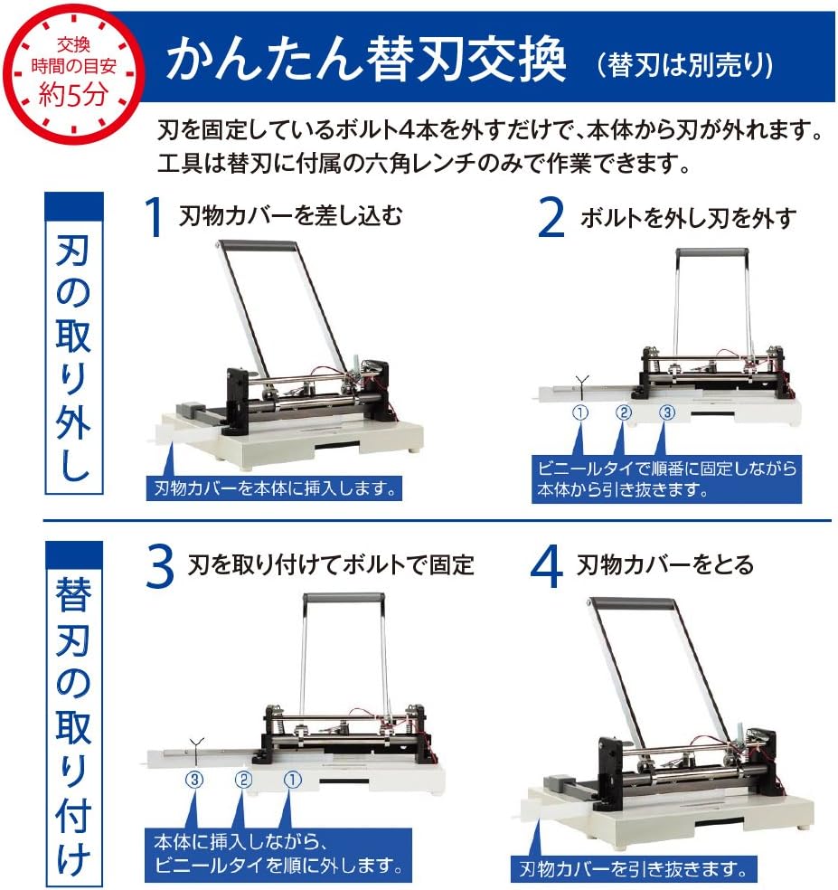 Plus PK-513LN 26-309 Self-Catering Cutting Machine, A4 Easy Replacement Blade