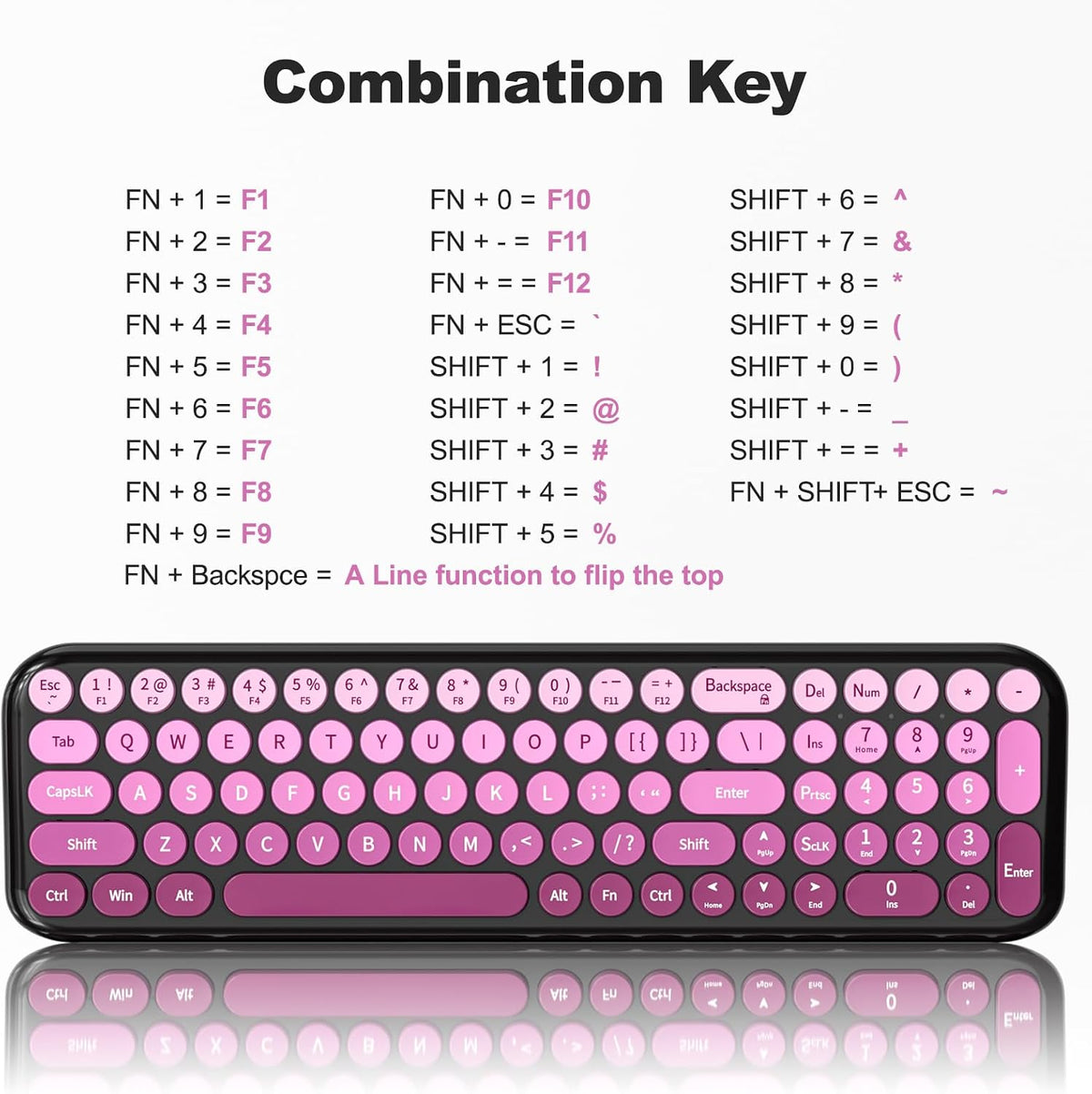 Dilter Wireless Keyboard and Mouse Combo, Portable Retro Keyboard with Compact Size, 2 in 1 USB Connected Mouse for Windows 7/8/10, Laptop, Desktop, PC, Computer (Black Pink)