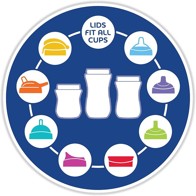 Chicco Insulated Straw Sippy Cup 12+ Months, 9oz Toddler Training Cup