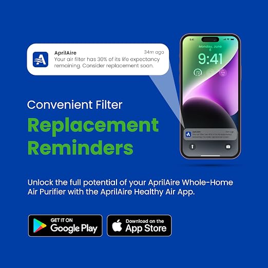 AprilAire 410 Replacement Filter