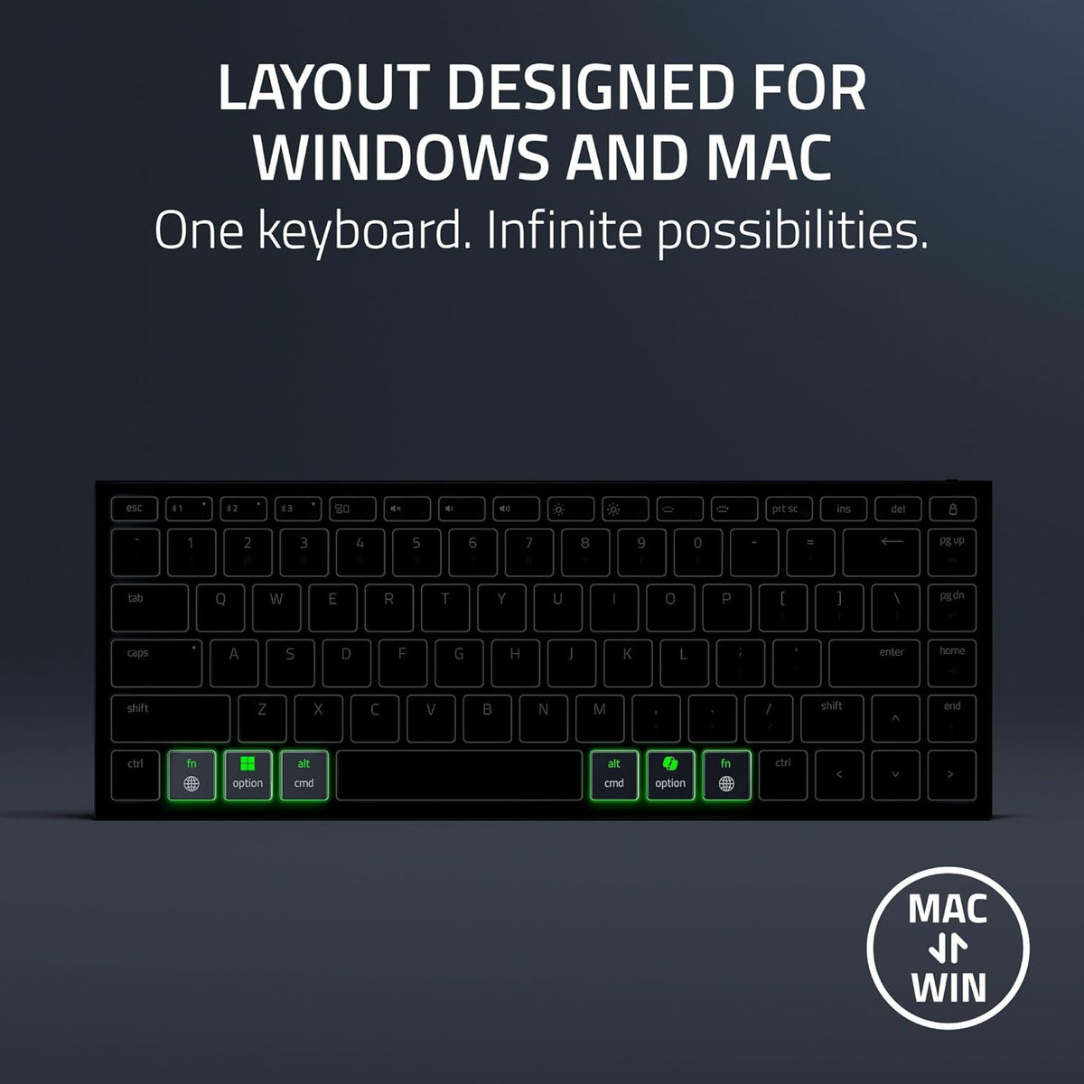 Razer Joro Wireless Gaming Keyboard, Portable Compact 75%, Low Profile Keys