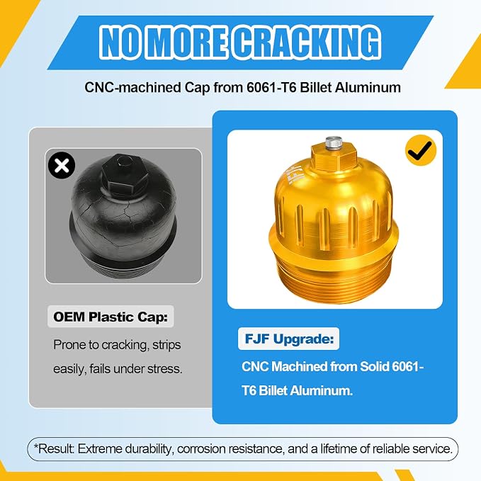 iFJF TP1015 Fuel Filter and 134001 Housing Cap Replacement