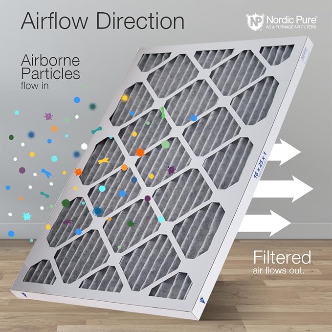 Nordic Pure 18x24x1 Furnace Air Filters MERV 8 Pleated Plus Carbon 3 Pack