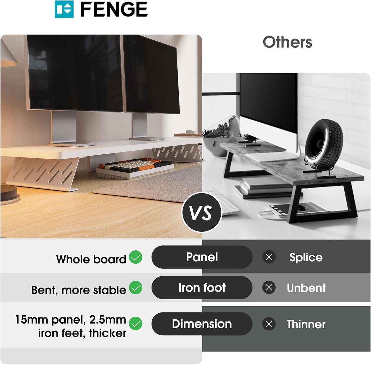 Fenge Monitor Stand Riser, Wooden & Metal Desk Shelf Organizer, White