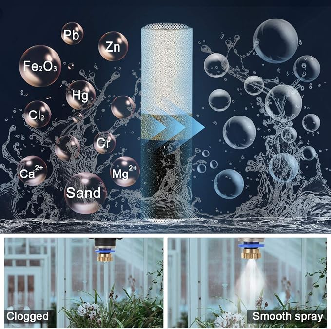 CozyCabin Mist Calcium Inhibitor Filter Outdoor Misting System Filter, Prevent