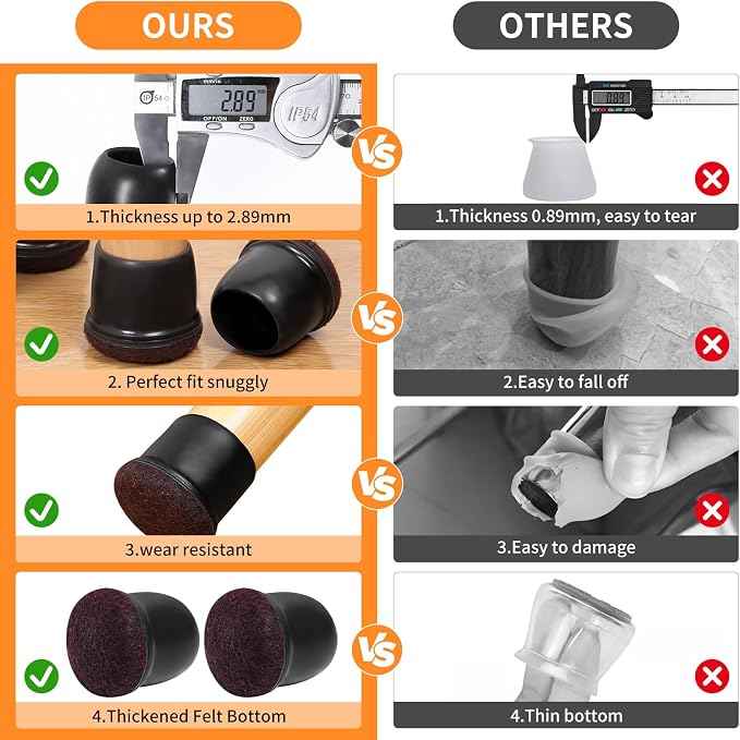 Ezprotekt 24 Pcs Extra Large Chair Leg Floor Protectors