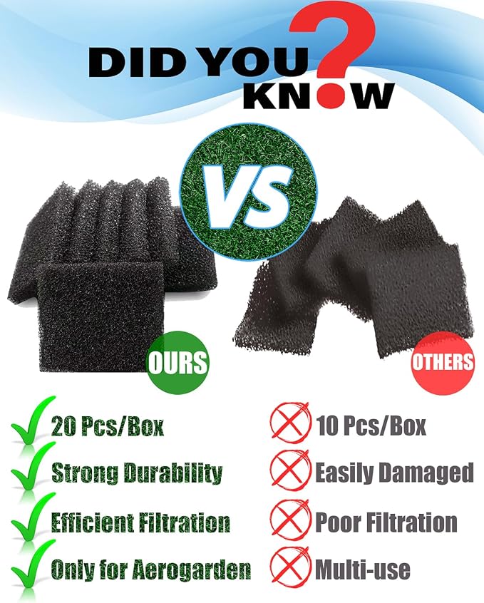 20 Pack Filter Sponges Foam Replacement