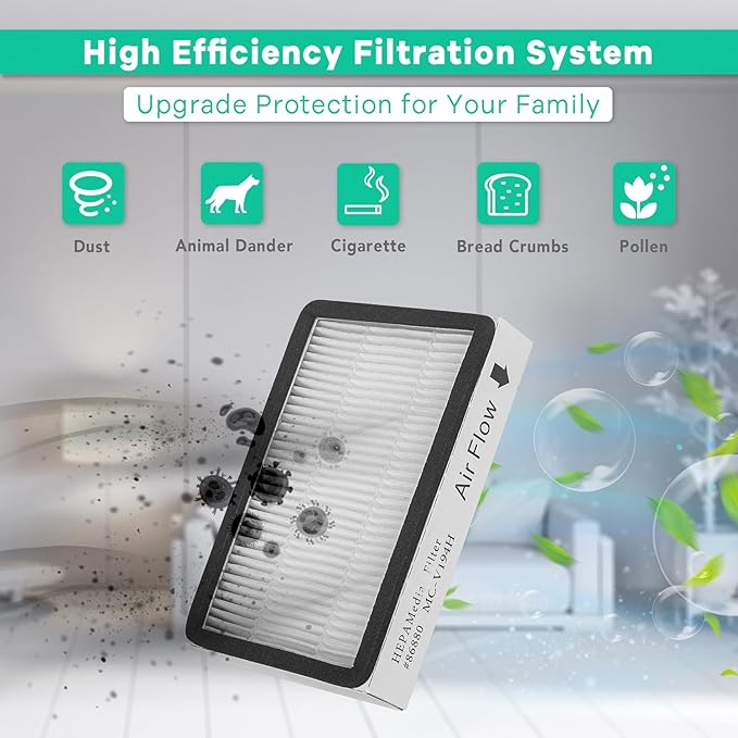 4-Pack -EF-2 86880 Exhaust Vacuum HEPA Filters