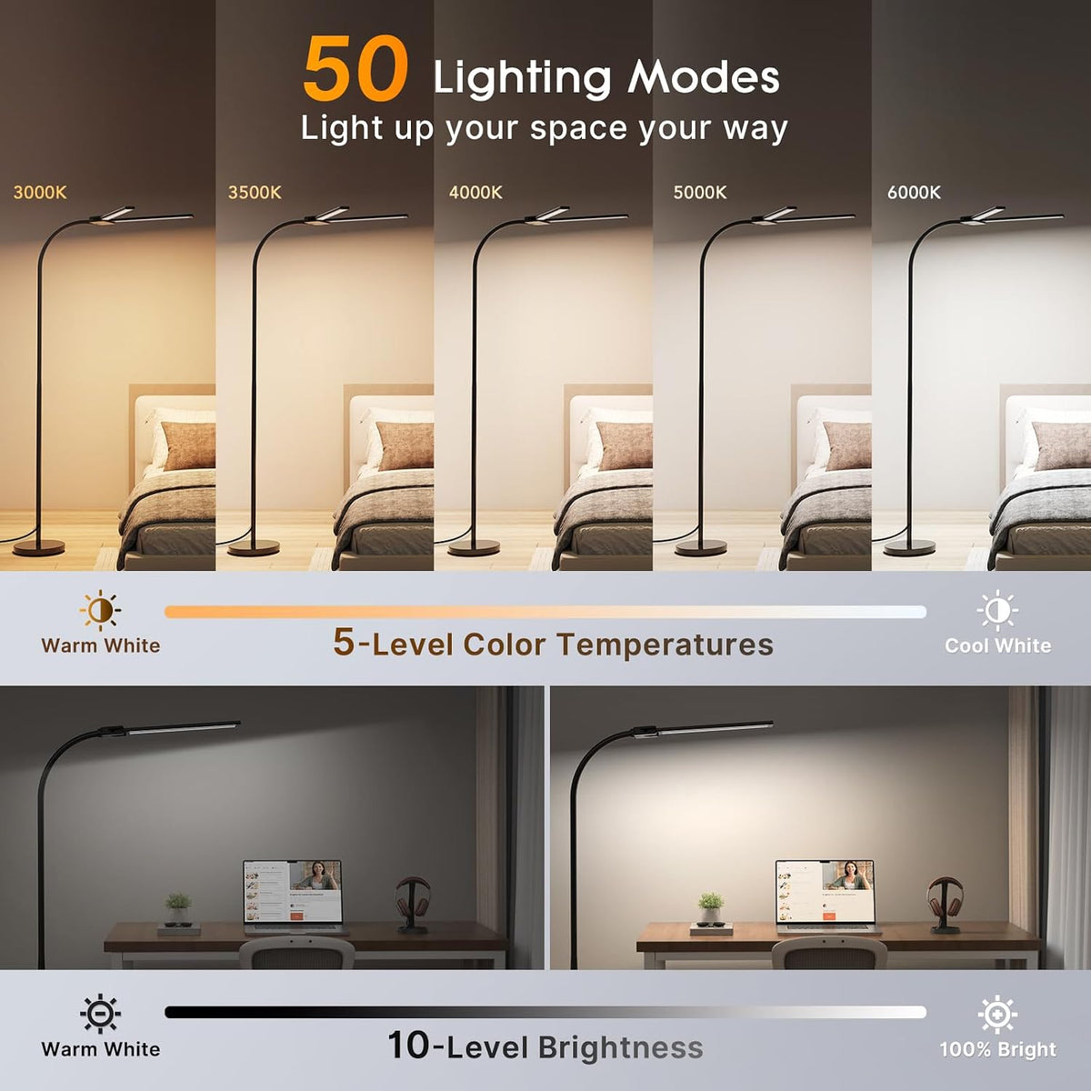 Syrinx LED Floor Lamp, 18W 2000LM Bright Floor Lamp for Office, Living Room