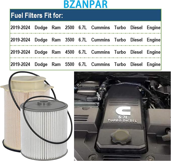 Fuel Filters for Ram 2500 3500 4500 5500 6.7 Cummins Diesel, Fuel Filter for