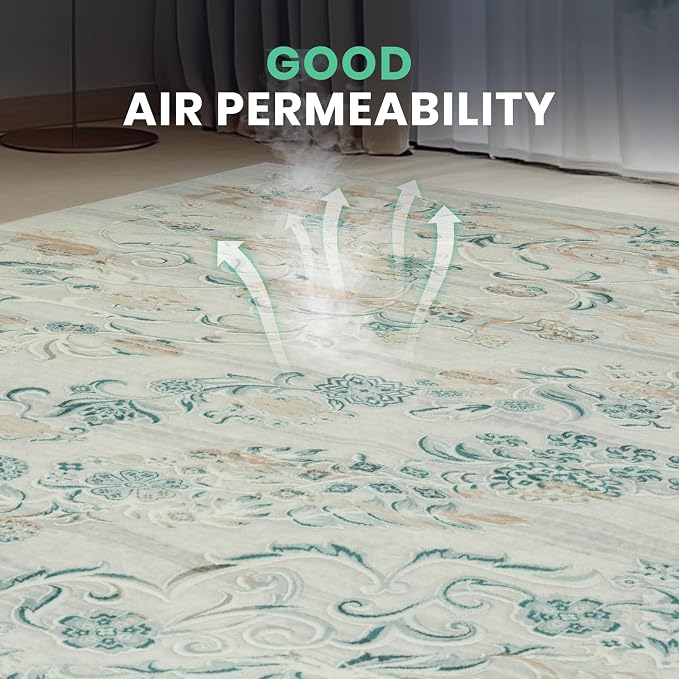 Washable Rugs 8x10 Area Rugs for Living Room-Modern Abstract Rugs for Bedroom